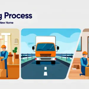 Household Goods Shipping